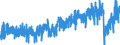 Indicator: Multiple: Jobholders, Primary and Secondary Jobs Both Part Time, Men