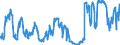 Indicator: Contributions to the Cleveland Financial Stress Index:: Commercial Real Estate Spread (DISCONTINUED)