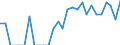 Indicator: Number of: Identified Exporters to Antigua and Barbuda from Massachusetts