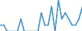 Indicator: Number of: Identified Exporters to Antigua and Barbuda from New Hampshire