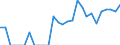 Indicator: Number of: Identified Exporters to Antigua and Barbuda from Pennsylvania