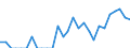 Indicator: Number of: Identified Exporters to Antigua and Barbuda from Rhode Island