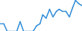 Indicator: Number of: Identified Exporters to Antigua and Barbuda from South Carolina