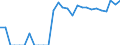 Indicator: Number of: Identified Exporters to Antigua and Barbuda from Texas