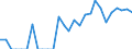 Indicator: Number of: Identified Exporters to Dominica from New Jersey