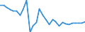 Indicator: Number of: Loans and Deposits of Reporting Banks in Relation to the Banking Sector for Dominican Republic