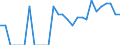 Indicator: Number of Identified Exporters to Fiji from: New Jersey