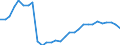 Indicator: Number of Identified Exporters to Gambia from: ia, The