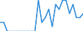 Indicator: Number of Identified Exporters to Gambia from: Massachusetts