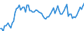 Indicator: Number of Identified Exporters to Gambia from: he Gambia