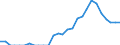 Indicator: Number of Identified Exporters to Guinea from: New Jersey