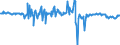 Indicator: Foreign: Net Transactions of U.S. Long-Term Corporate Bonds: Channel Islands and Isle of Man