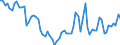 Indicator: Number of Identified Exporters to Malawi from: nk Assets and Central Bank Assets for Malawi