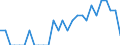 Indicator: Number of Identified Exporters to Malawi from: New Jersey