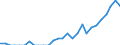 Indicator: Number of Identified Exporters to Maldives from: New Jersey