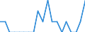 Indicator: Number of Identified Exporters to Montserrat from: Michigan