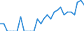 Indicator: Number of Identified Exporters to Swaziland from: Massachusetts