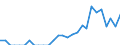 Indicator: Number of: Identified Exporters to Togo from Massachusetts