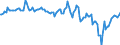 Indicator: Contributions to percent change in: gross domestic purchases: Gross private domestic investment: Fixed investment: Nonresidential: Information processing equipment and software (DISCONTINUED)