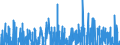 Indicator: Contributions to percent change in: real gross domestic product: Gross private domestic investment: Fixed investment: Nonresidential: Equipment: Information processing equipment: Other