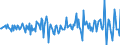 National accounts indicator (ESA 2010): Total financial assets/liabilities / Financial position: Assets / Stock or flow: Transactions / Sector: General government / Counterpart sector: Total economy and rest of the world / Consolidated/Non consolidated: Consolidated / Unit of measure: Million euro / Geopolitical entity (reporting): Bulgaria