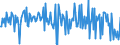 National accounts indicator (ESA 2010): Total financial assets/liabilities / Financial position: Assets / Stock or flow: Transactions / Sector: General government / Counterpart sector: Total economy and rest of the world / Consolidated/Non consolidated: Consolidated / Unit of measure: Million euro / Geopolitical entity (reporting): Sweden