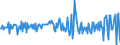 National accounts indicator (ESA 2010): Total financial assets/liabilities / Financial position: Assets / Stock or flow: Transactions / Sector: General government / Counterpart sector: Total economy and rest of the world / Consolidated/Non consolidated: Consolidated / Unit of measure: Million units of national currency / Geopolitical entity (reporting): Spain