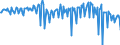 National accounts indicator (ESA 2010): Net financial transactions / Financial position: Liabilities / Stock or flow: Transactions / Sector: General government / Counterpart sector: Total economy and rest of the world / Consolidated/Non consolidated: Consolidated / Unit of measure: Million units of national currency / Geopolitical entity (reporting): Bulgaria
