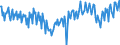National accounts indicator (ESA 2010): Net financial transactions / Financial position: Liabilities / Stock or flow: Transactions / Sector: General government / Counterpart sector: Total economy and rest of the world / Consolidated/Non consolidated: Consolidated / Unit of measure: Million units of national currency / Geopolitical entity (reporting): Greece