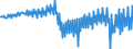 National accounts indicator (ESA 2010): Net financial transactions / Financial position: Liabilities / Stock or flow: Transactions / Sector: General government / Counterpart sector: Total economy and rest of the world / Consolidated/Non consolidated: Consolidated / Unit of measure: Million units of national currency / Geopolitical entity (reporting): Spain