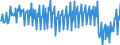 National accounts indicator (ESA 2010): Net financial transactions / Financial position: Liabilities / Stock or flow: Transactions / Sector: General government / Counterpart sector: Total economy and rest of the world / Consolidated/Non consolidated: Consolidated / Unit of measure: Million units of national currency / Geopolitical entity (reporting): Italy