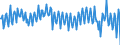 National accounts indicator (ESA 2010): Net financial transactions / Financial position: Liabilities / Stock or flow: Transactions / Sector: General government / Counterpart sector: Total economy and rest of the world / Consolidated/Non consolidated: Consolidated / Unit of measure: Million units of national currency / Geopolitical entity (reporting): Sweden