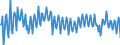 National accounts indicator (ESA 2010): Net financial transactions / Financial position: Liabilities / Stock or flow: Transactions / Sector: General government / Counterpart sector: Total economy and rest of the world / Consolidated/Non consolidated: Consolidated / Unit of measure: Percentage of gross domestic product (GDP) / Geopolitical entity (reporting): Sweden