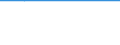 Number of active persons: Total / Unit of measure: Purchasing power standard (PPS) per household / Geopolitical entity (reporting): European Union - 25 countries (2004-2006)