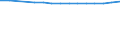 Males / Total / Rate / All causes of death (A00-Y89) excluding S00-T98 / Schleswig-Holstein