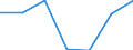 Total / in-patients (total number) / Per hundred thousand inhabitants / Total / All causes of diseases (A00-Z99) excluding V00-Y98 / Liechtenstein