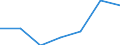 Total / in-patients (total number) / Per hundred thousand inhabitants / Total / Certain infectious and parasitic diseases (A00-B99) / Liechtenstein