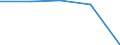 Total / in-patients (total number) / Per hundred thousand inhabitants / Females / All causes of diseases (A00-Z99) excluding V00-Y98 / Basse-Normandie