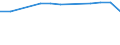 Total / Day cases (total number) / Per hundred thousand inhabitants / Females / All causes of diseases (A00-Z99) excluding V00-Y98 / Prov. Liège