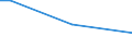 Unit of measure: Percentage of persons employed and previously employed within 12 months / Age class: From 15 to 64 years / Duration: 4 days or over / Geopolitical entity (reporting): Malta