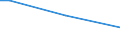 Insgesamt / 15 bis 34 Jahre / Groß / Prozentualer Anteil der Beschäftigten und in den letzten 12 Monaten ehemals Beschäftigten / Dänemark