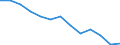 Number / 4 days or over / Total / Electricity, gas and water supply / Belgium