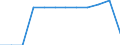 Age class: From minimum compulsory school age to 12 years / Geopolitical entity (reporting): European Union - 27 countries (from 2020)