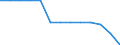 Age class: From minimum compulsory school age to 12 years / Geopolitical entity (reporting): European Union - 27 countries (from 2020)