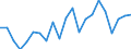 Unit of measure: Thousand persons / Income and living conditions indicator: At risk of poverty rate (cut-off point: 40% of median equivalised income) / Sex: Total / Age class: Less than 6 years / Geopolitical entity (reporting): Austria