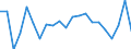 Income and living conditions indicator: Relative poverty gap (cut-off point: 40% of median equivalised income) / Sex: Total / Age class: Less than 6 years / Unit of measure: Percentage / Geopolitical entity (reporting): Greece