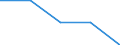 Two adults / Germany (until 1990 former territory of the FRG)