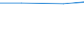 Information society indicator: Internet use: looking for information about education, training or course offers / Unit of measure: Percentage of individuals / Individual type: Individuals, 16 to 19 years old / Geopolitical entity (reporting): Greece