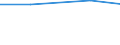 Information society indicator: Internet use: looking for information about education, training or course offers / Unit of measure: Percentage of individuals / Individual type: Individuals, 16 to 19 years old / Geopolitical entity (reporting): Sweden