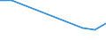 Information society indicator: internet access in internet café / Unit of measure: Percentage of individuals / Individual type: Individuals, 16 to 24 years old / Geopolitical entity (reporting): Bulgaria